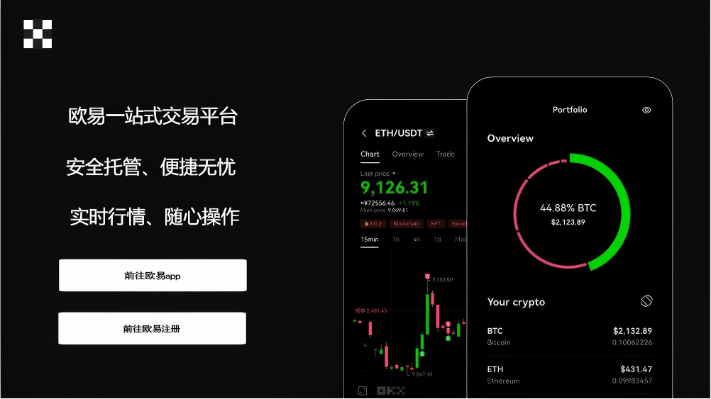 易欧OK官网页面展示